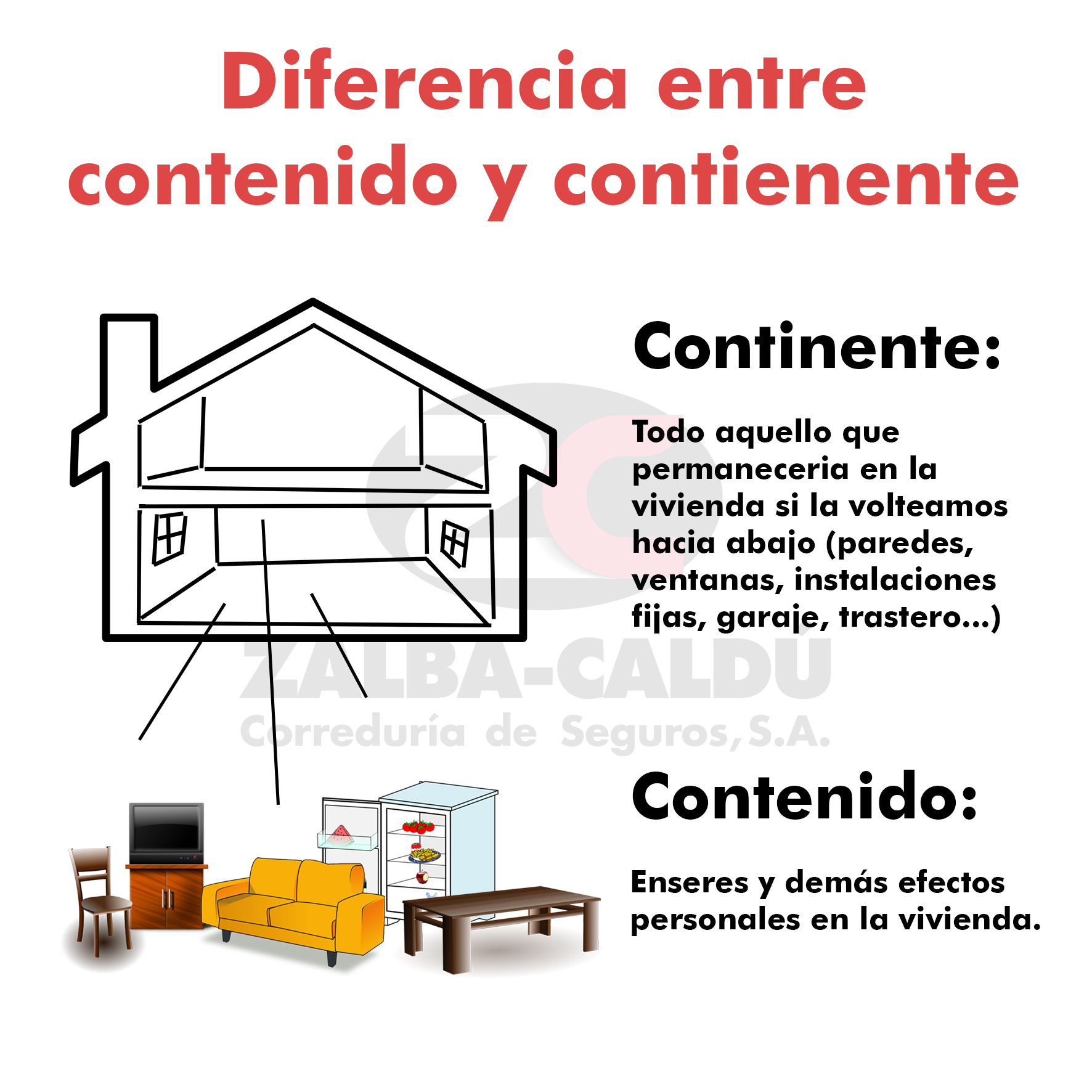 2017 01 15 asegurar el continente y contenido de un hogar vivienda empresa o negocio 2