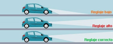 2014 08 05 como alinear los faros de un automovil 2