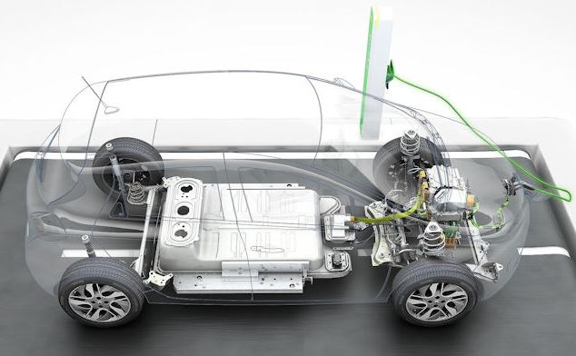 2022 02 28 cuidado de la bateria de autos electricos 1