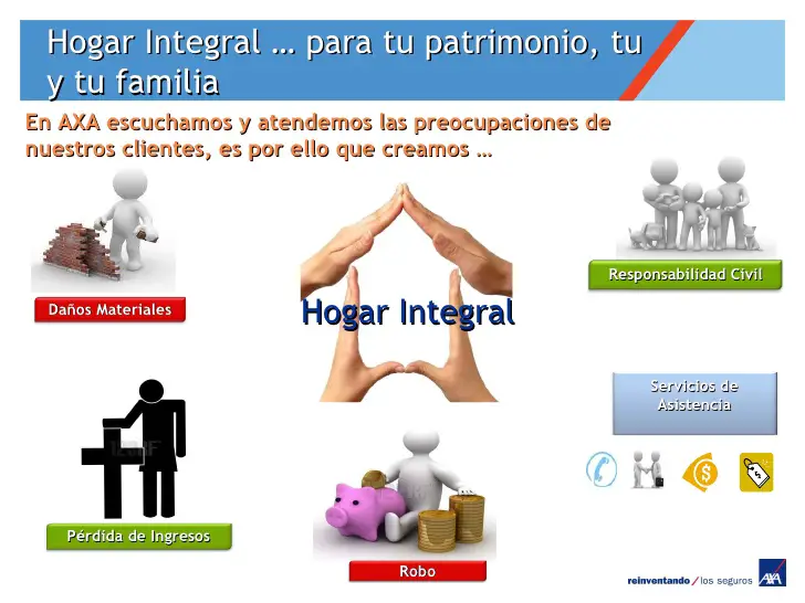 2016 06 18 polizas de seguros hogar integral de axa seguros 1